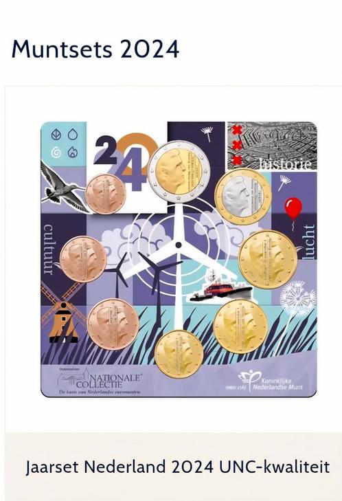 Jaarset Nederland 2024 UNC - Lucht Thema, Postzegels en Munten, Munten | Nederland, Setje, Euro's, Ophalen of Verzenden