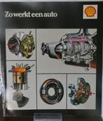 Shell  /  Zo werkt een Auto, Verzenden, Gelezen, Algemeen