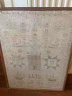 antieke merklap, Ophalen