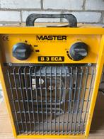 Te koop verwarming kacheltje. € 25,00, Doe-het-zelf en Verbouw, Verwarming en Radiatoren, Ophalen of Verzenden, Zo goed als nieuw