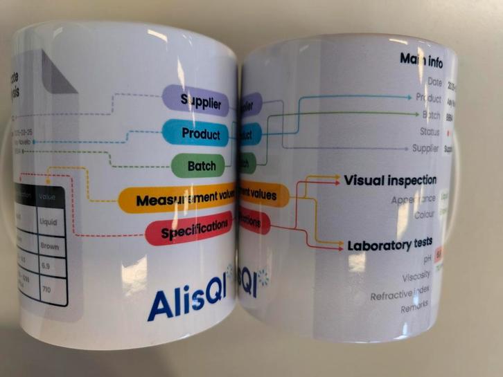 AlisQI Mokken - met Data Visualisatie Print, Huis en Inrichting, Keuken | Keukenbenodigdheden, Zo goed als nieuw, Ophalen of Verzenden
