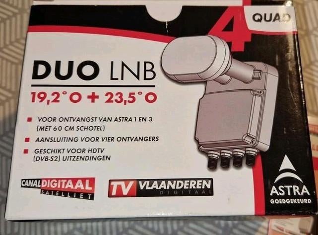 DUO LNB voor Astra 19.2 en 23.5 - Quad canal digitaal, Audio, Tv en Foto, Schotelantennes, Ophalen of Verzenden, Nieuw, (Schotel)antenne-accessoires