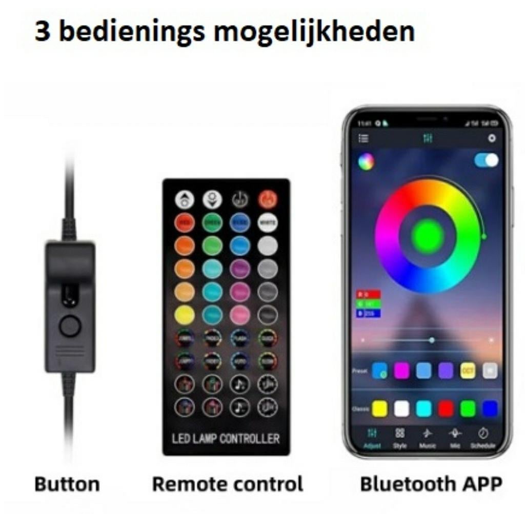 Aquarium producten, Ophalen of Verzenden, Nieuw