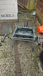 Vis  trolley, Ophalen