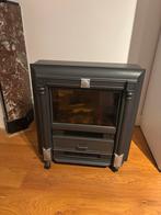 Elektrische sfeerhaard, Ophalen, Gebruikt, Elektrische haard