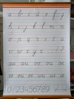 Letterkaart / schoolplaat letters en cijfers van Zwijsen, Ophalen, Overige thema's