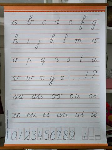 Letterkaart / schoolplaat letters en cijfers van Zwijsen beschikbaar voor biedingen