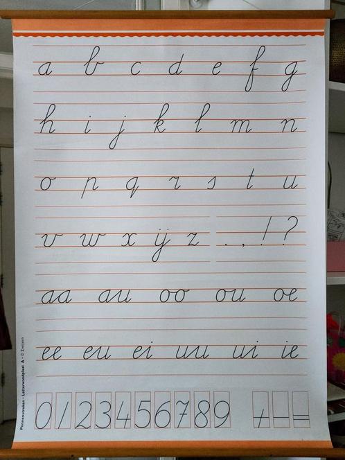 Letterkaart / schoolplaat letters en cijfers van Zwijsen, Antiek en Kunst, Antiek | Schoolplaten, Overige thema's, Ophalen
