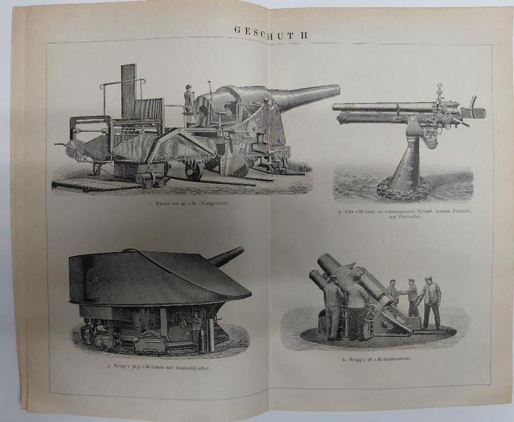 Oude prent Geschut II eerste wereldoorlog, Verzamelen, Militaria | Algemeen, Overige soorten, Overige typen, Nederland, Ophalen of Verzenden