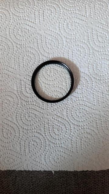 Diversen filters beschikbaar voor biedingen