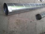 spiro buis 125 mm spiraalbuis voor ventilatie, Ophalen, Overige materialen, 2 tot 4 meter, Nieuw