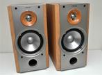 SONY SS-NX1 luidsprekers., Audio, Tv en Foto, Overige typen, Gebruikt, Ophalen of Verzenden, Sony