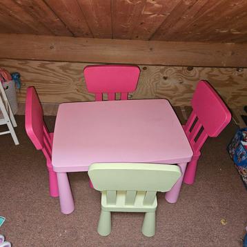 Te koop ikea kindertafel met 4 stoelen beschikbaar voor biedingen