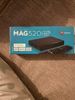 IP tv box, Ophalen of Verzenden, Zo goed als nieuw