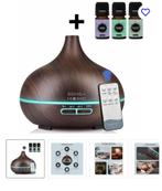 Aroma diffuser, Aroma, Gebruikt, Ophalen