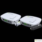 Growatt Shine Link LANbox & Shine Link-X voor omvormers WIFI, Ophalen of Verzenden, Nieuw