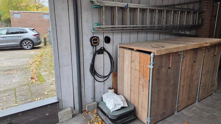 Wallbox PulsarPlus 22kwh, Auto diversen, Laadpalen, Zo goed als nieuw, Laadpaal, Ophalen