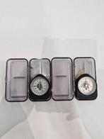 Correx Spanningsmeter Set in Originele Doos, Ophalen of Verzenden