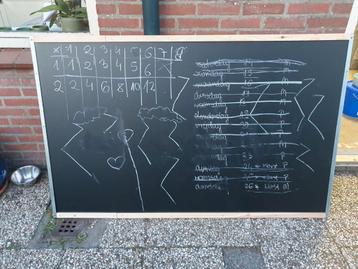 Krijt bord  beschikbaar voor biedingen
