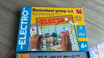 Electro groep 1&2 beschikbaar voor biedingen