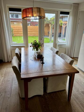 Eettafel beschikbaar voor biedingen