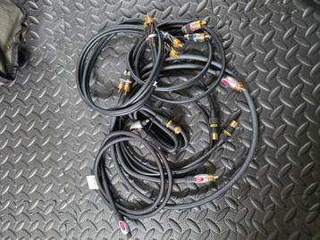 Monster kabels beschikbaar voor biedingen