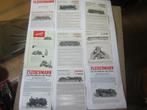 fleischmann handleidingen 9 stuks (set2), Gebruikt, Gelijkstroom, Fleischmann, Rails