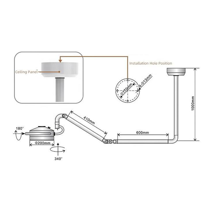 LED onderzoekslamp operatielamp plafond, Diversen, Verpleegmiddelen, Nieuw, Ophalen of Verzenden
