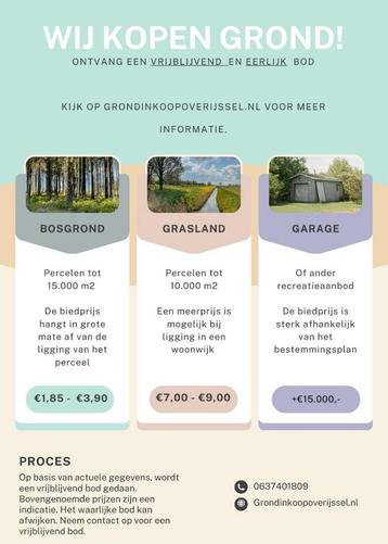 GEZOCHT - grasland, bosgrond, recreatiegrond, schuur, etc. beschikbaar voor biedingen