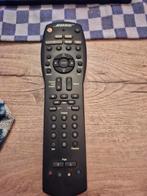 Afstandsbediening bose 321, Ophalen, Mediaspeler