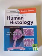 Human histology, Beta, Zo goed als nieuw, Ophalen