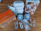 Horigen Handsfree Dubbele Borstkolf - Zo Goed Als Nieuw, Kinderen en Baby's, Babyvoeding en Toebehoren, Ophalen of Verzenden, Zo goed als nieuw