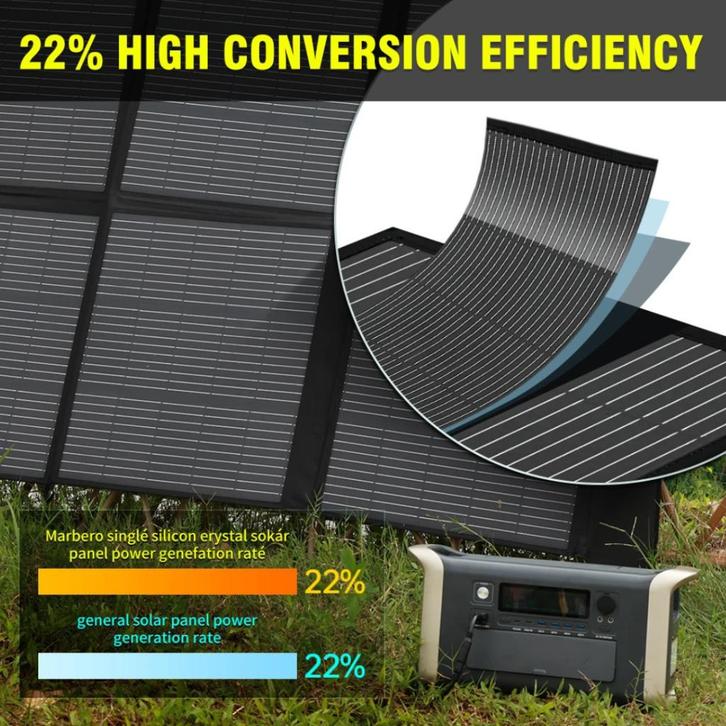 Zonnepaneel - Opvouwbaar Zonnepaneael - 200W - Draagbare, Caravans en Kamperen, Camper-accessoires, Nieuw, Verzenden