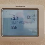 Thermostaat, Ophalen of Verzenden