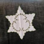 Kerstkleedje, Diversen, Kerst, Ophalen of Verzenden, Zo goed als nieuw