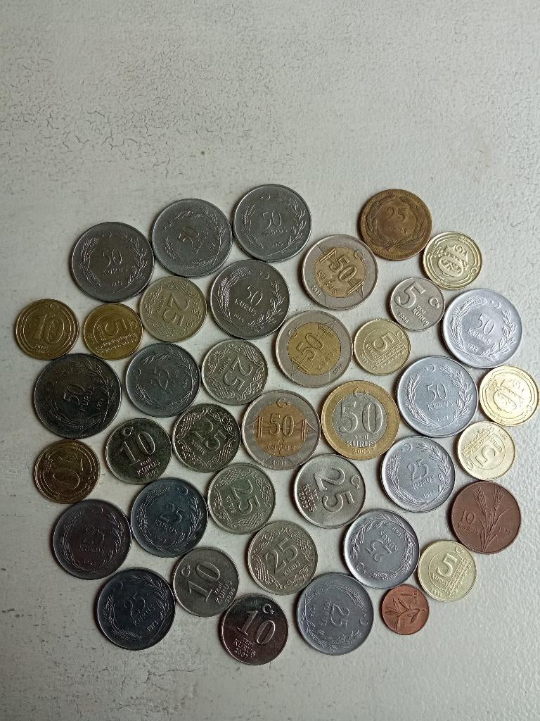 Turkije lot munten., Ophalen of Verzenden, Overige landen, Setje