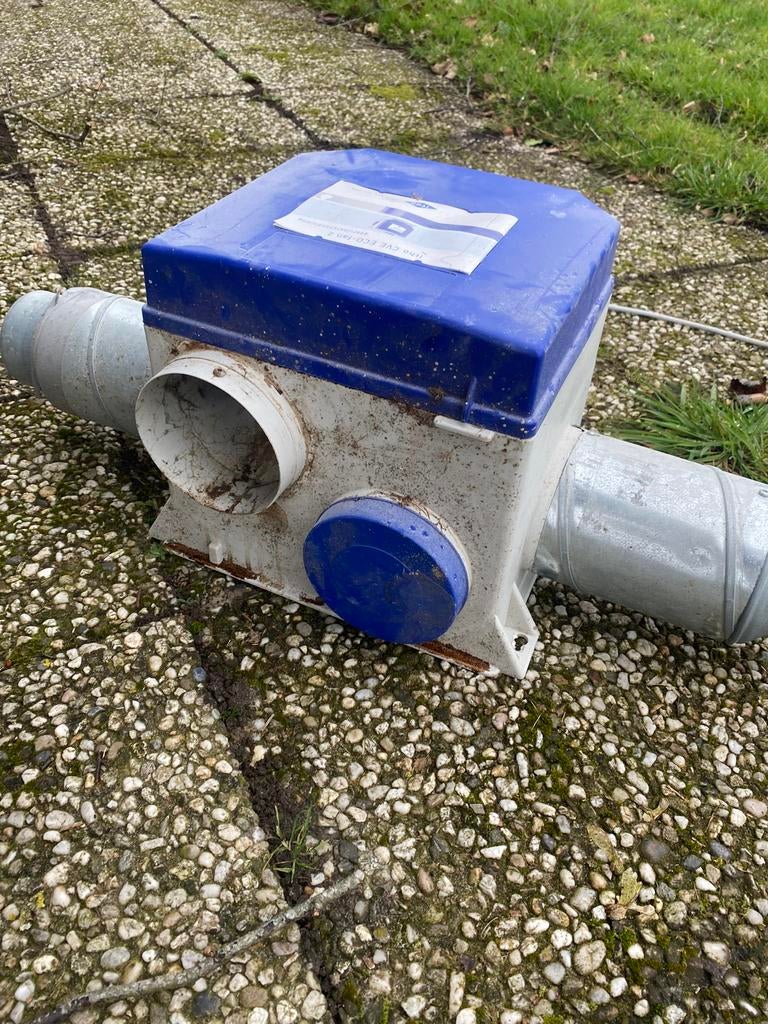 Ventilatie, Ophalen, Gebruikt, Ventilator