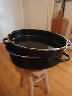 Wildpan, Ophalen, Gebruikt