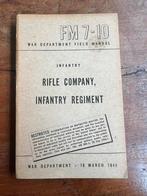 WO2 Amerikaans voorschrift stelling loopgraaf foxhole wapens, Verzamelen, Militaria | Tweede Wereldoorlog, Amerika, Boek of Tijdschrift