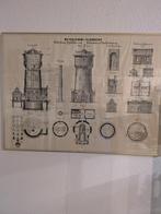 Watertoren Sliedrecht, Antiek en Kunst, Ophalen