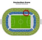 Ajax-Volendam, 4xVak122, Tickets en Kaartjes, Losse kaart, Drie personen of meer, Januari