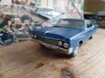 Oldsmobile, Ophalen of Verzenden, Nieuw, 1:32 tot 1:50, Italeri