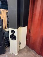 speakers, Gebruikt, 60 tot 120 watt, Front, Rear of Stereo speakers, Ophalen