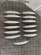 Handgrepen keuken aluminium, Huis en Inrichting, Keuken | Keukenelementen, Minder dan 50 cm, Gebruikt, 100 tot 150 cm, Ophalen of Verzenden