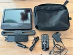 AV1900 draagbare DVD Speler o.a. auto, 1x Gebruikt!, Auto diversen, Autoradio's, Ophalen of Verzenden, Zo goed als nieuw
