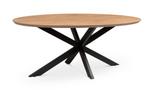 Eettafel, Ophalen, Nieuw