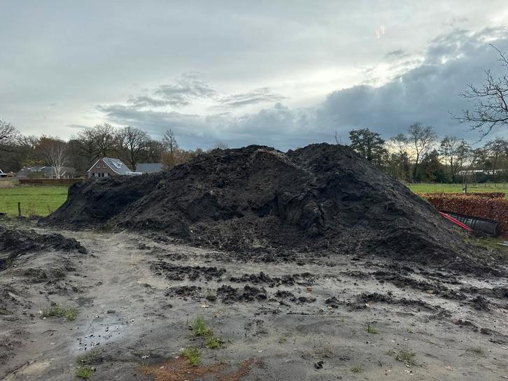 Ruim 100m3 tuinaarde | tuingrond | grond | zwarte grond, Tuin en Terras, Aarde en Mest, Tuinaarde, Ophalen