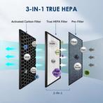 HEPA Luchtreiniger voor Binnen - 3-fasen Filtratie, Verzenden, Nieuw