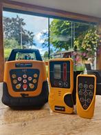 Bouwlaser Diamantzaagbladen, Ophalen of Verzenden, Nieuw, Afstand