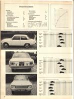 Autovisie test Mazda 1200 1969, Ophalen of Verzenden, Gelezen, Mazda